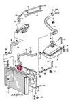 Sealing Rubber for Radiator