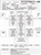 Zolder Setup Sheet